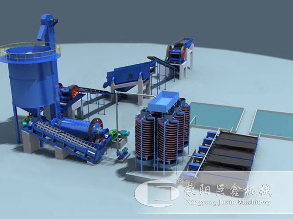 螺旋溜槽選礦現(xiàn)場(chǎng)工藝圖