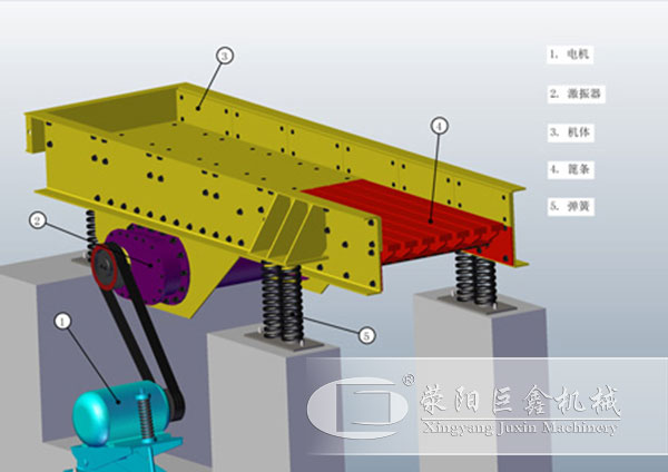 振動(dòng)給料機(jī)結(jié)構(gòu)圖 振動(dòng)給料機(jī)結(jié)構(gòu)圖