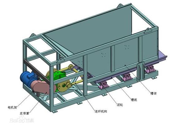 槽式給料機工作原理